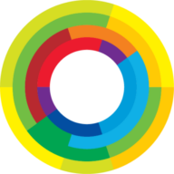 Logo Climate Focus BV